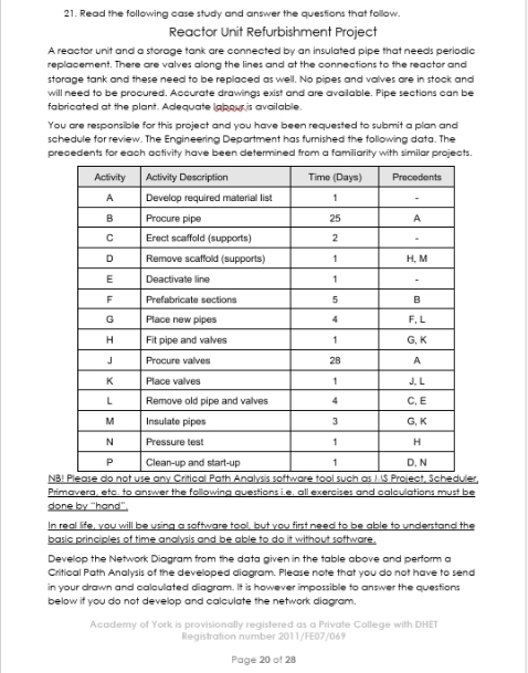 i need help creating a project network diagram from the attached table.