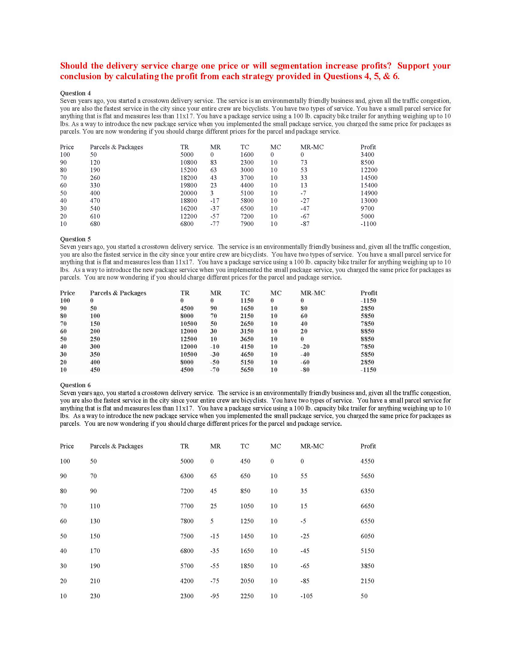Trying to figure this problem out for 4 days now. I don't