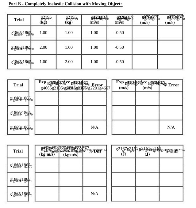  Part B - Completely Inelastic Collision with Moving Object: Trial g2195,