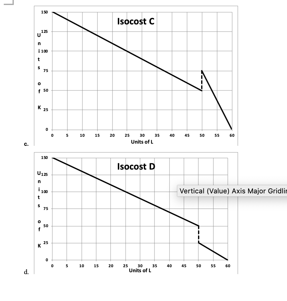 Rot in the Jobs Numbers" describes how the Affordable Care Act encourages