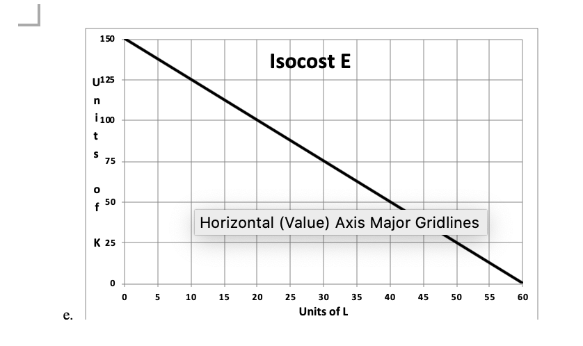 businesses to have fewer than 50 full-time employees [with full-time defined as