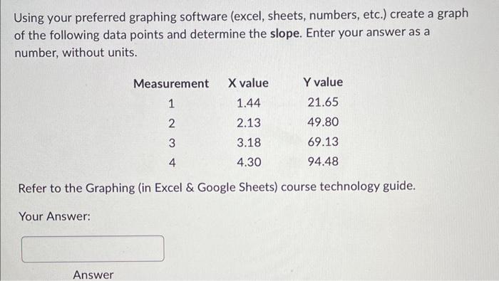  Using your preferred graphing software (excel, sheets, numbers, etc.) create a