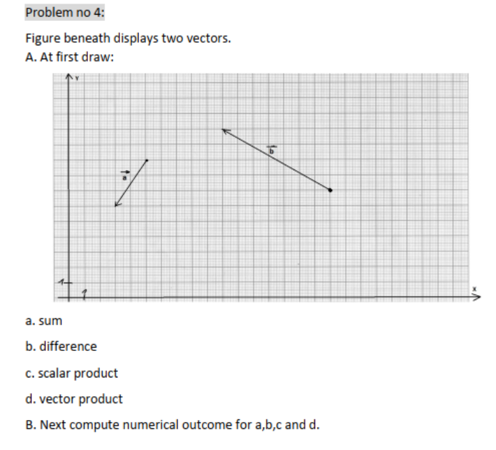 brifely explain Problem no 4: Figure beneath displays two vectors. A. At