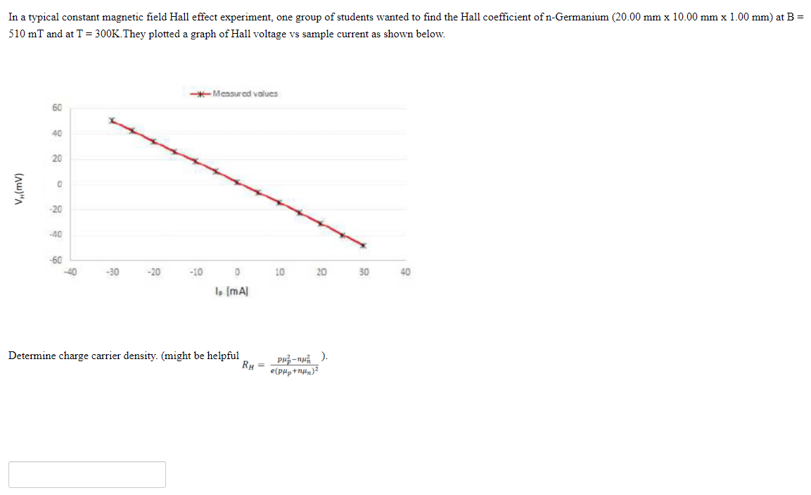  In a typical constant magnetic field Hall effect experiment, one group