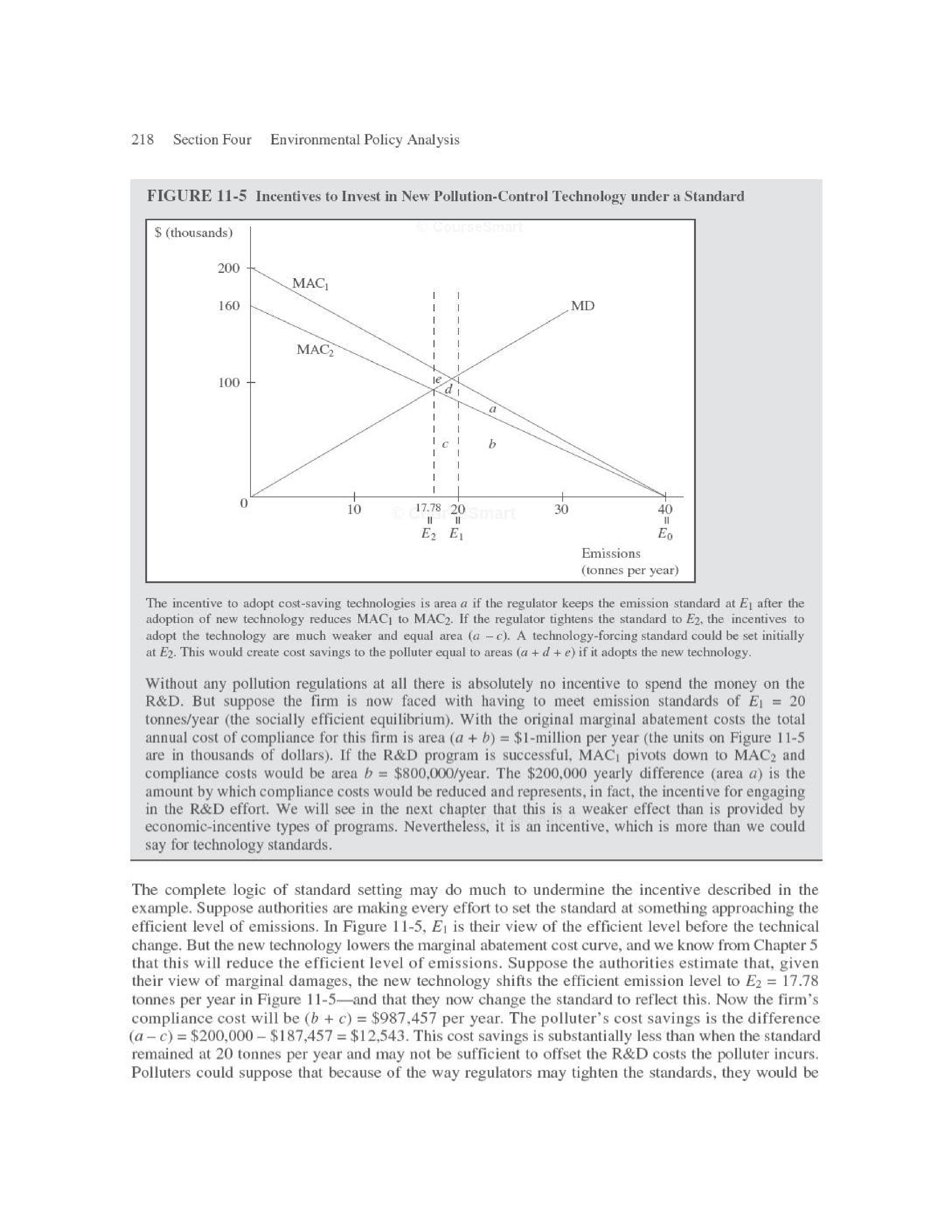 Using below figure, would area c ever be larger than area a?