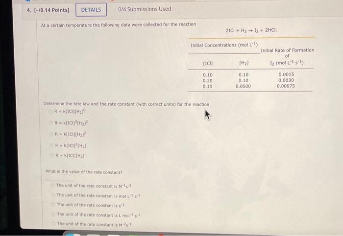  At a certain temperature the following data were collected for the