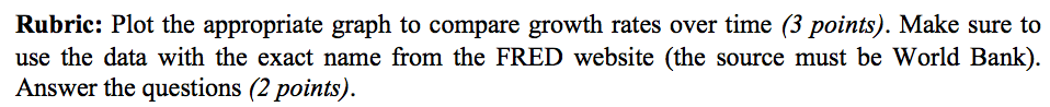 are below Suppose you are an economist at the African division of