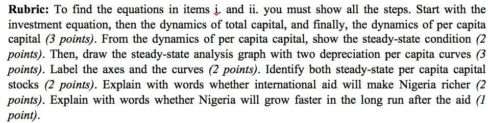 the World Bank, and you and your group are currently worried about