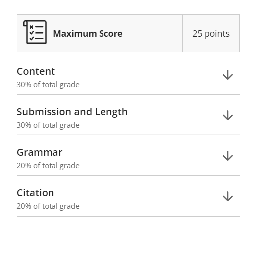 Assignment Content The planned value for a project is US$17,800,the earned value