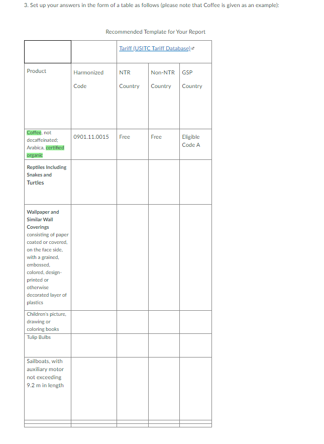 "Chinook (King) Salmon" The table of contents at the front of Schedule