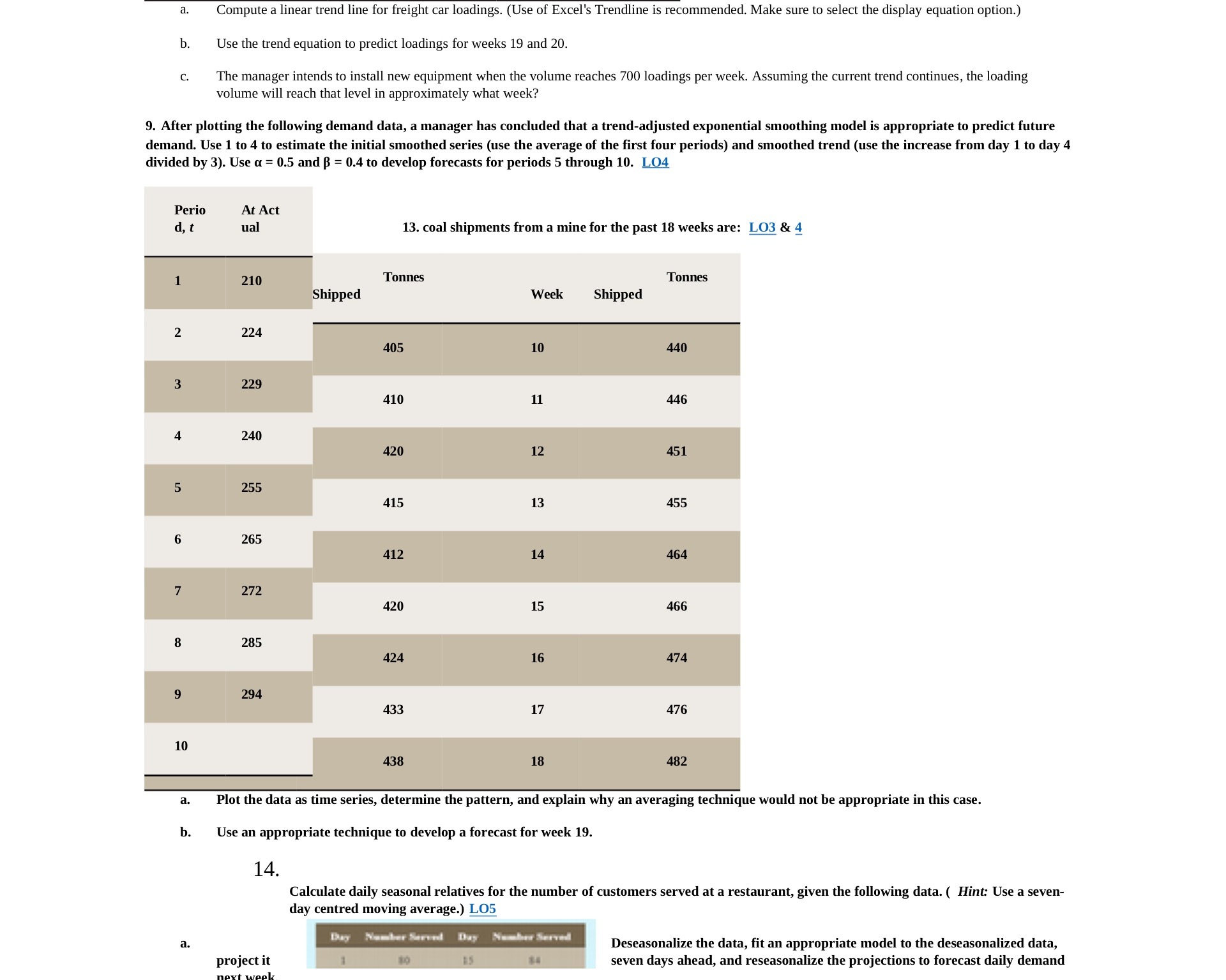 a. Compute a linear trend line for height car loadings (Use