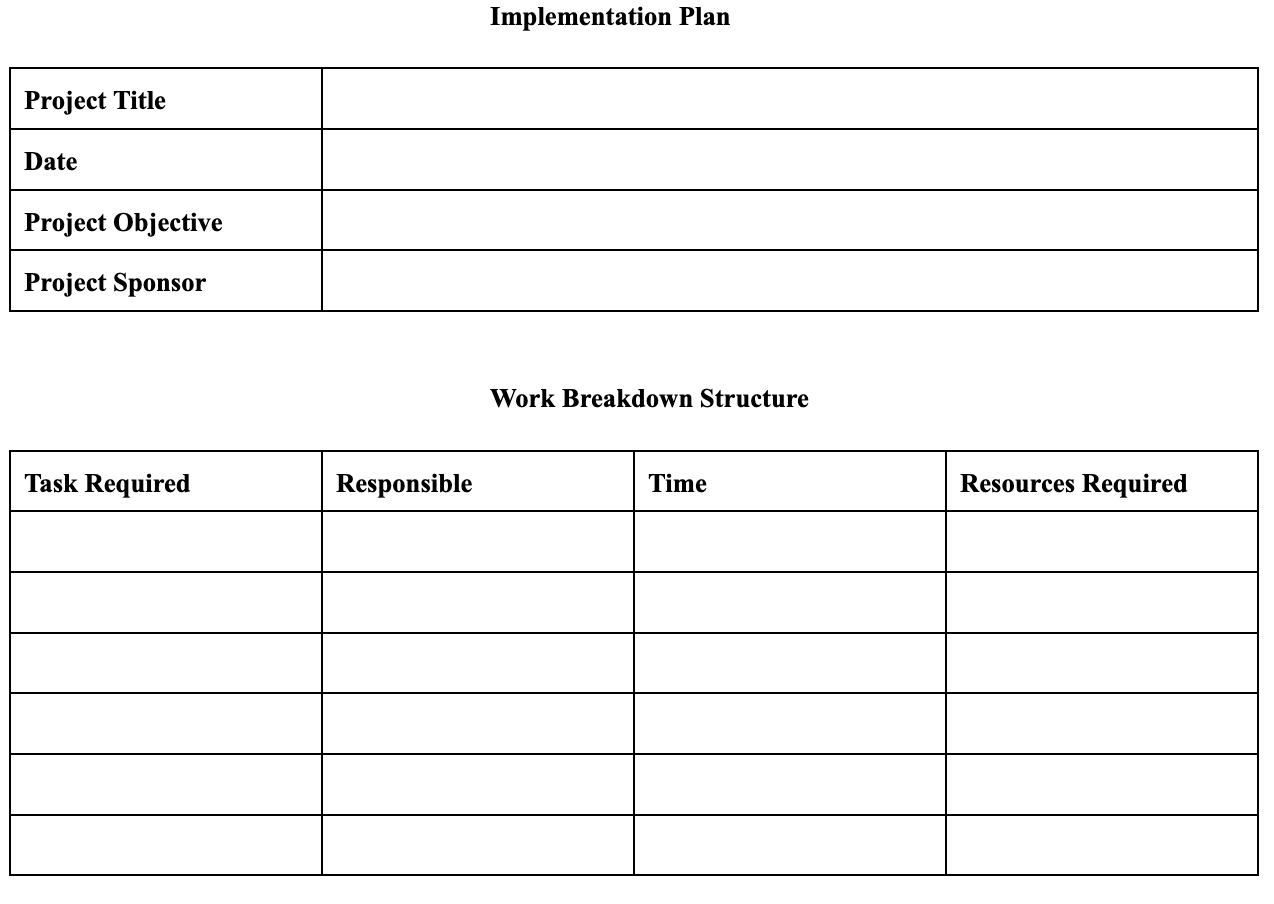 Give an example of an implementation plan to increase the conversion rate