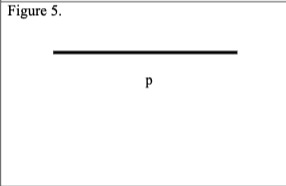 from P to C O only zone number 2 O only zones