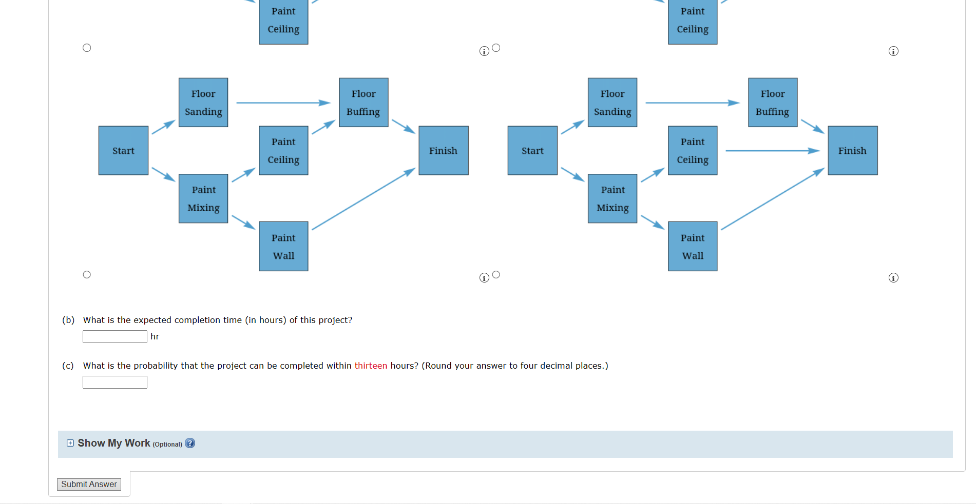 question. A project consists of five activities as shown in the following