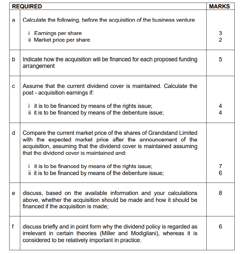 share over the past ve years of between 12% and 20% per