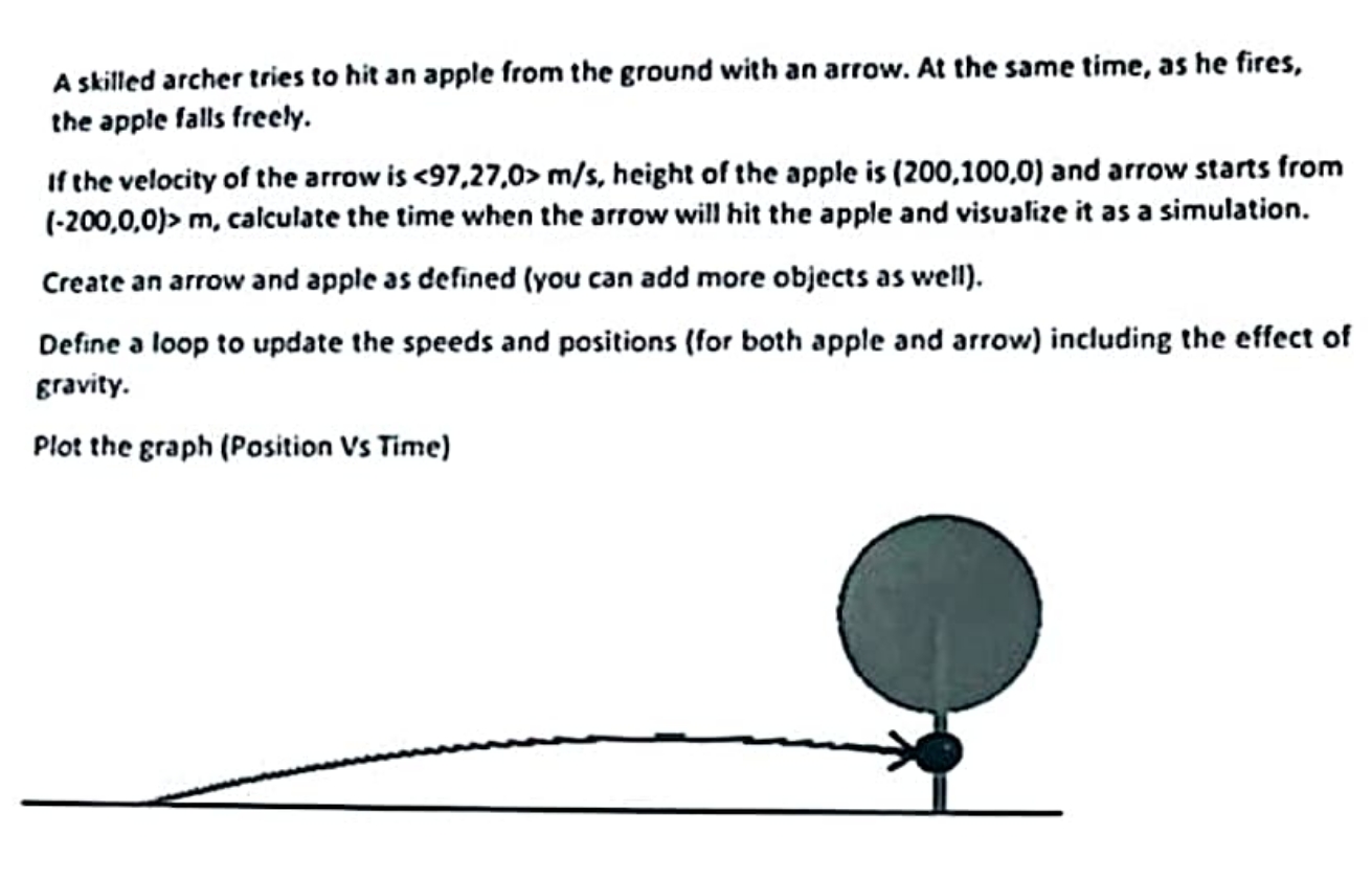 using Vpython and glowscript i need them in codes and steps phys
