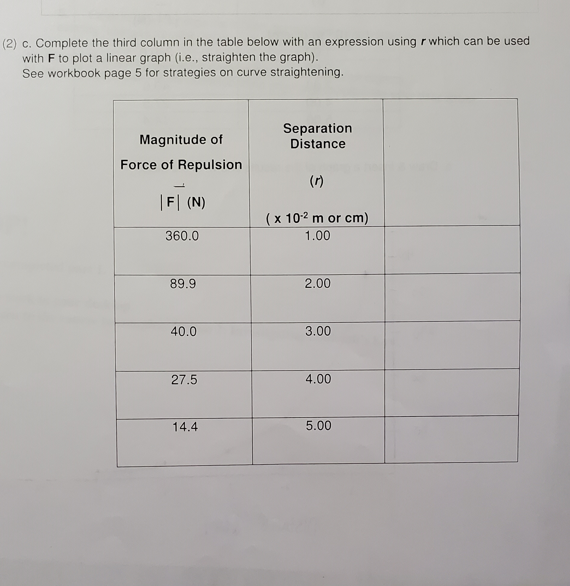 (2) c. Complete the third column in the table below with