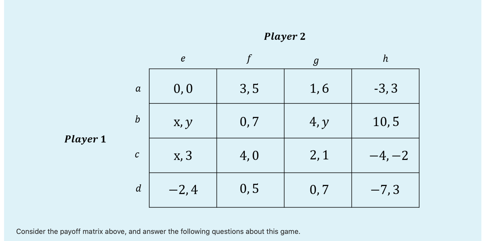  Please answer parts d) e) and f) Player 2 e g