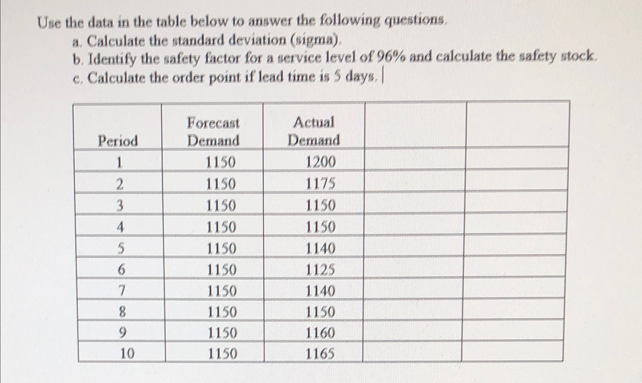 Please i need the correct answer for this table Use the data