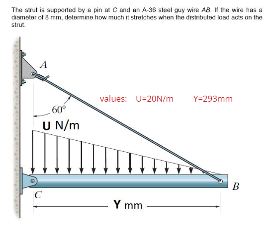 Please answer with correct and step by step solution. Please include necessary