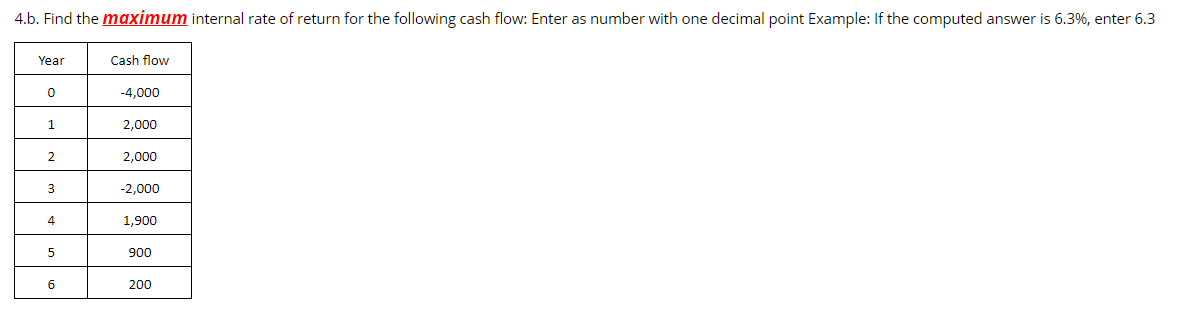 Please I really need help to solve these questions... \f\f\f\f
