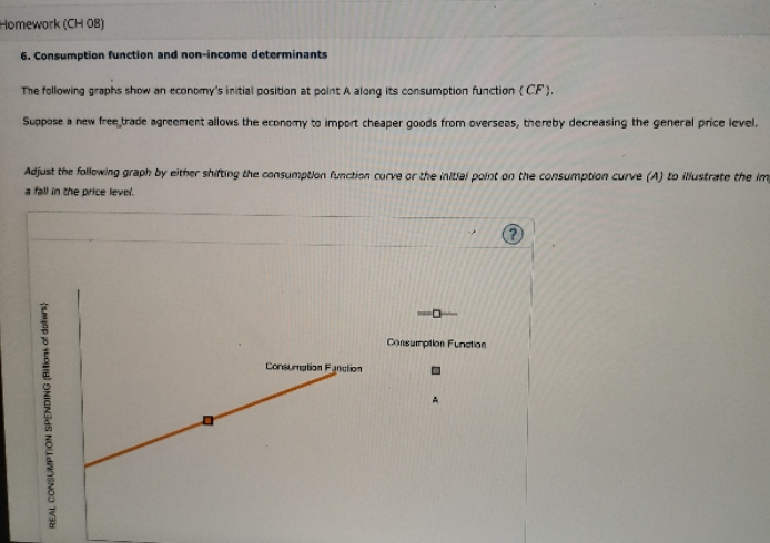 please help Homework (CH O8) 6, Consumption function and non-income determinants The