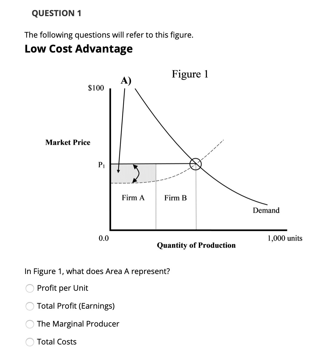 this is a question from Applied Strategic Decision Making class .