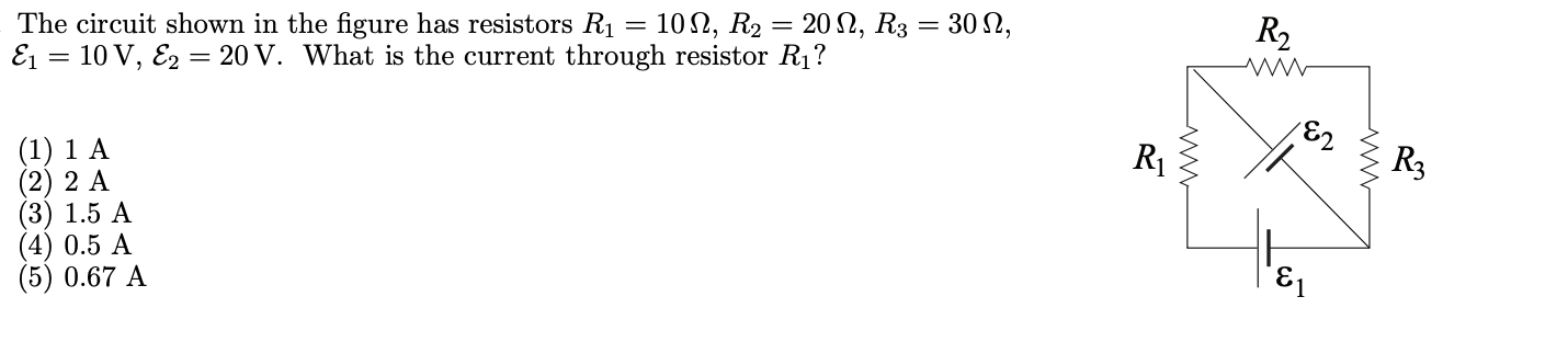 A negatively charged particle enters a region of uniform magnetic eld pointing