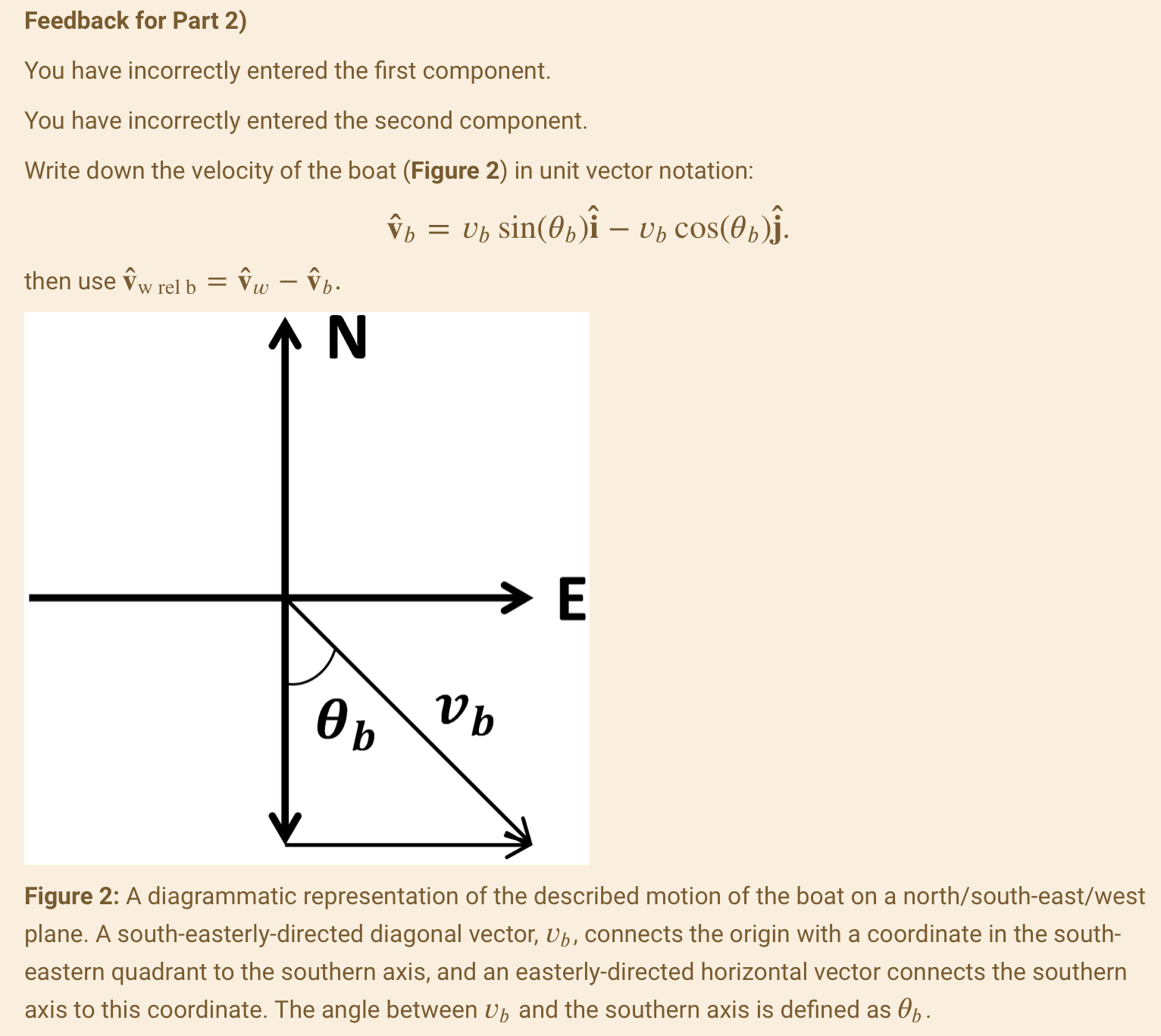 vector in the easterly direction andj represents a unit vector in the