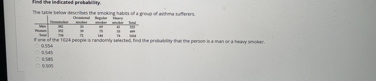 question 1 Find the indicated probability. The table below describes the smoking