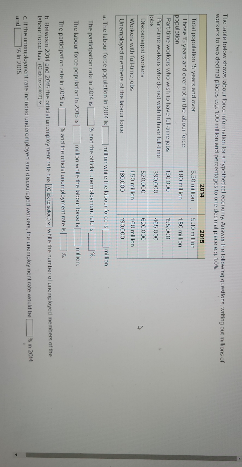 answer empty boxes The table below shows labour force information for a