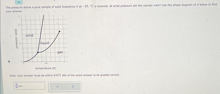  The pressure above a pure sample of solid Substance X at