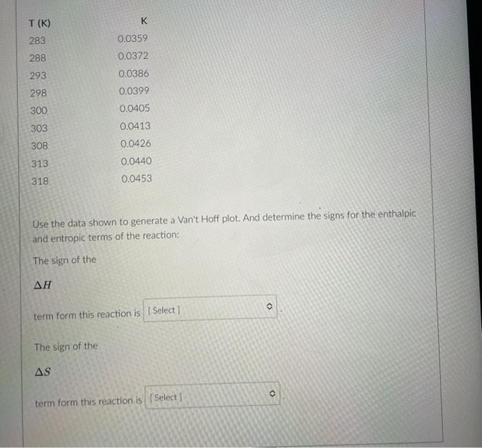 please be fast Solve only the question that says what is the