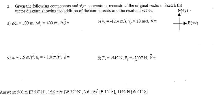 Please use GRASP format to solve this question, please and thank you