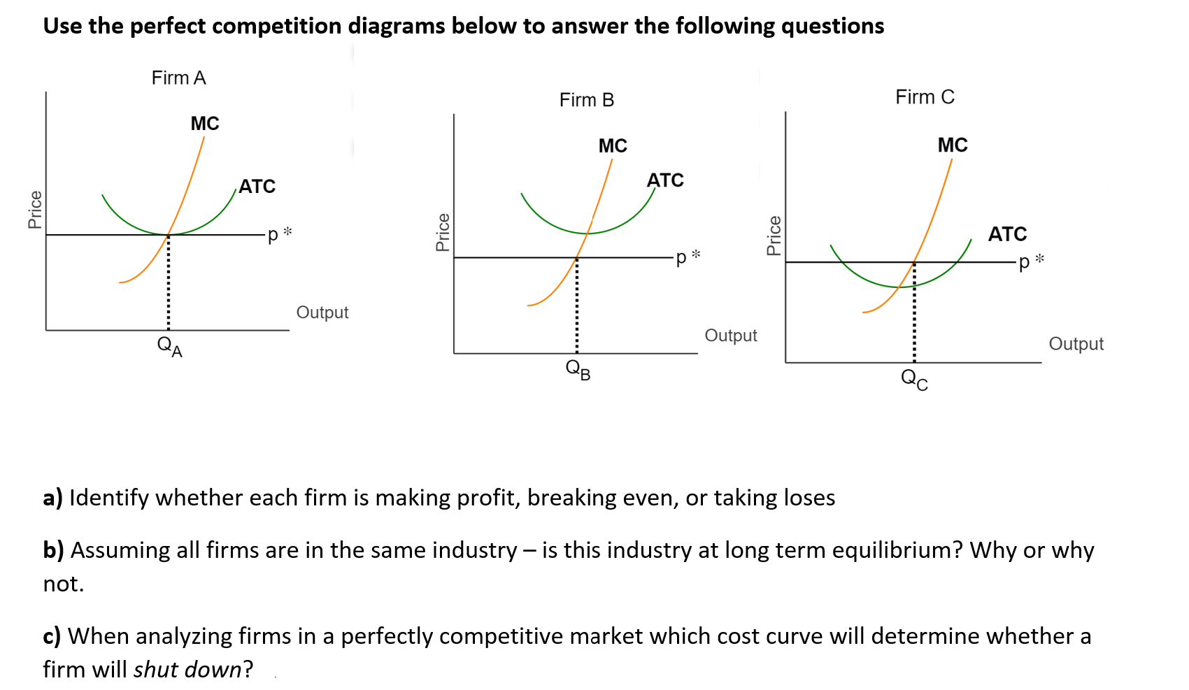 Please answer while providing explanations Use the perfect competition diagrams below to