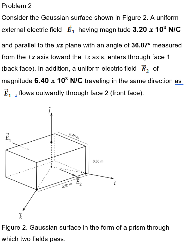 Problem 2 Consider the Gaussian surfaoe shown in Figure 2. A