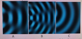 lab, you will be able to: A. make an interference pattern with