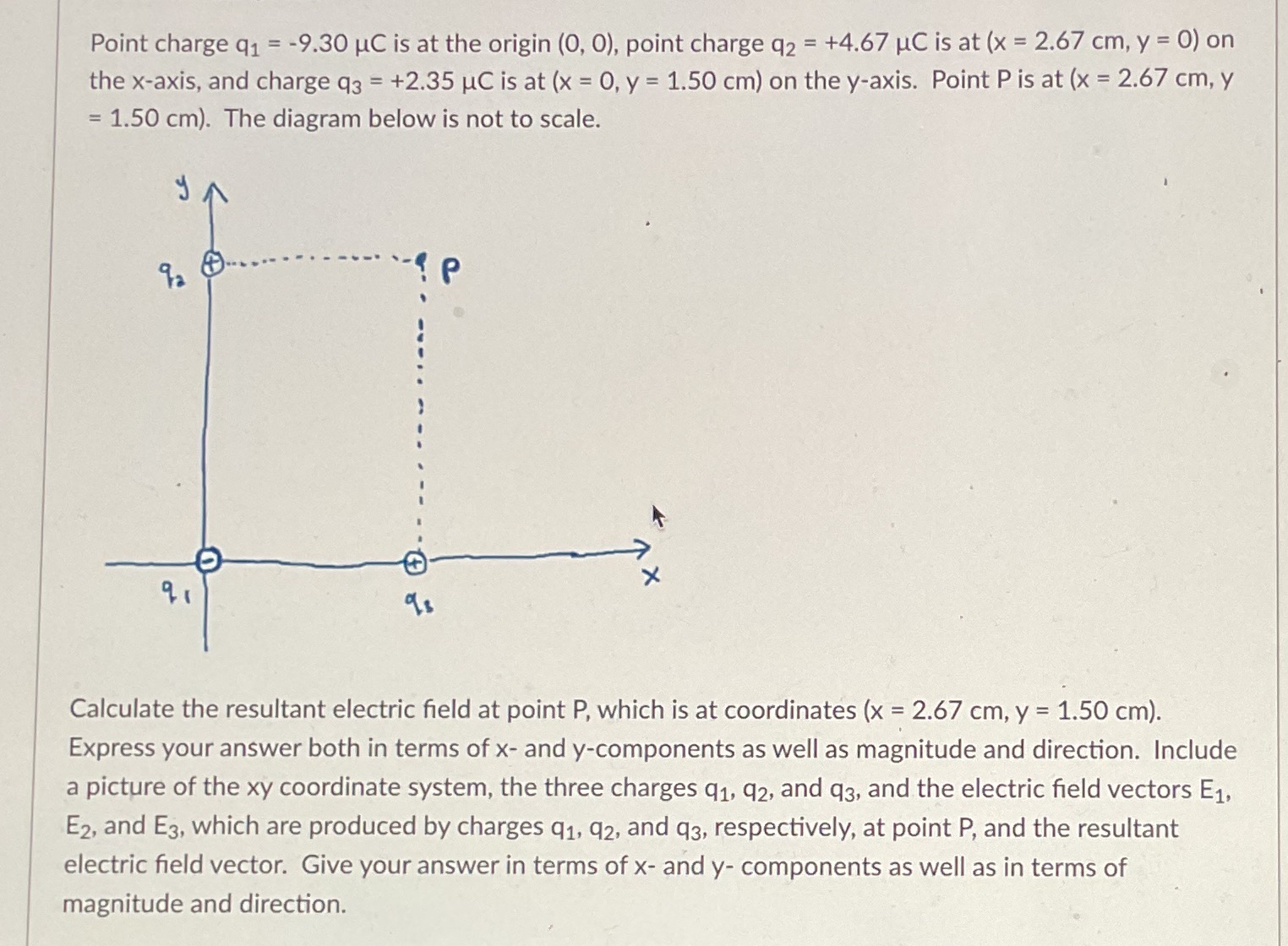 Point charge q1 = -9.30 HC is at the origin (0,