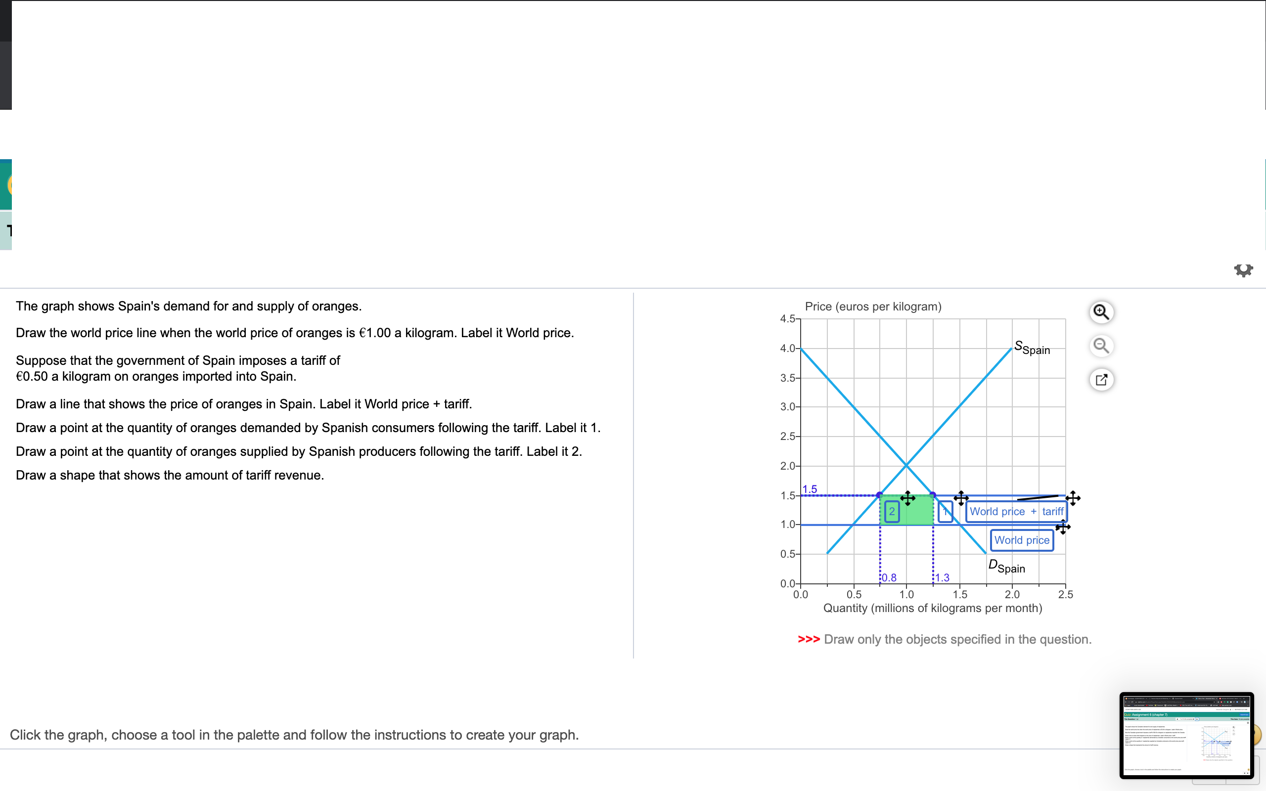Help needed please a The graph shows Spain's demand for and supply
