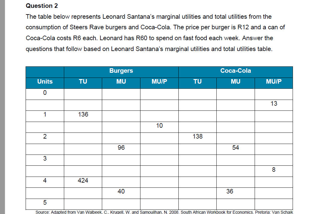 Question 2 The table below represents Leonard Santana's marginal utilities and