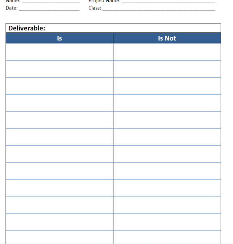 Exercise 1 Project Schedule Network Diagram Exercise 1 2 4 A 2
