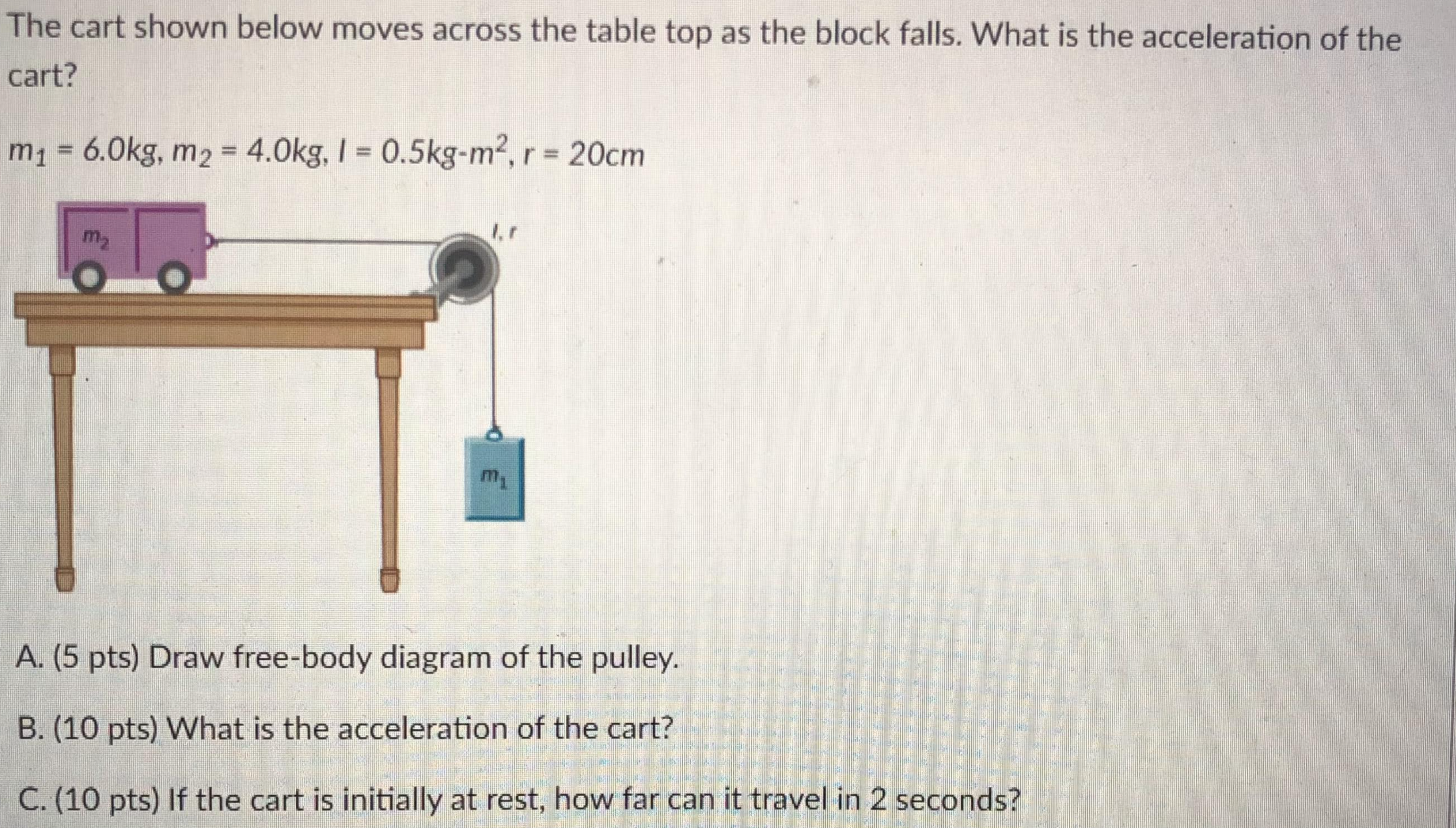  The cart shown below moves across the table top as the