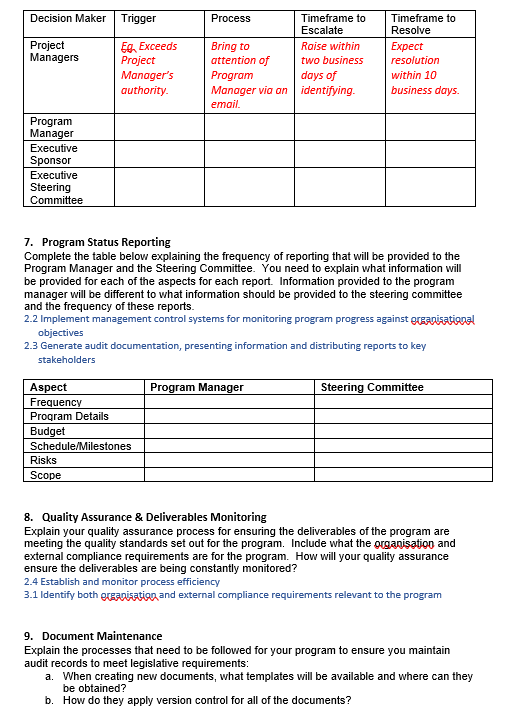 need to complete every section of the template below. By successfully completing