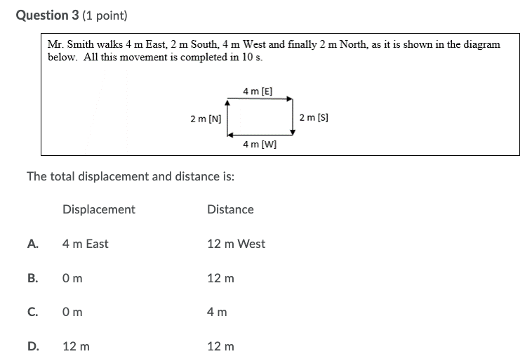direction. II. A scalar quantity indicates magnitude and direction. Ill. A vector