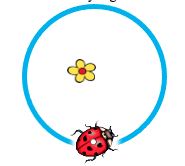 For this lab, we're using the PHeT Ladybug Motion 2D simulation: https://phet.colorado.edu/en/simulations/ladybug-motion-2dA