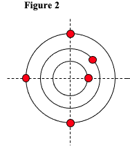 picture below. \f\f\f\fFigure 4\f\f\f\f\f\f\f