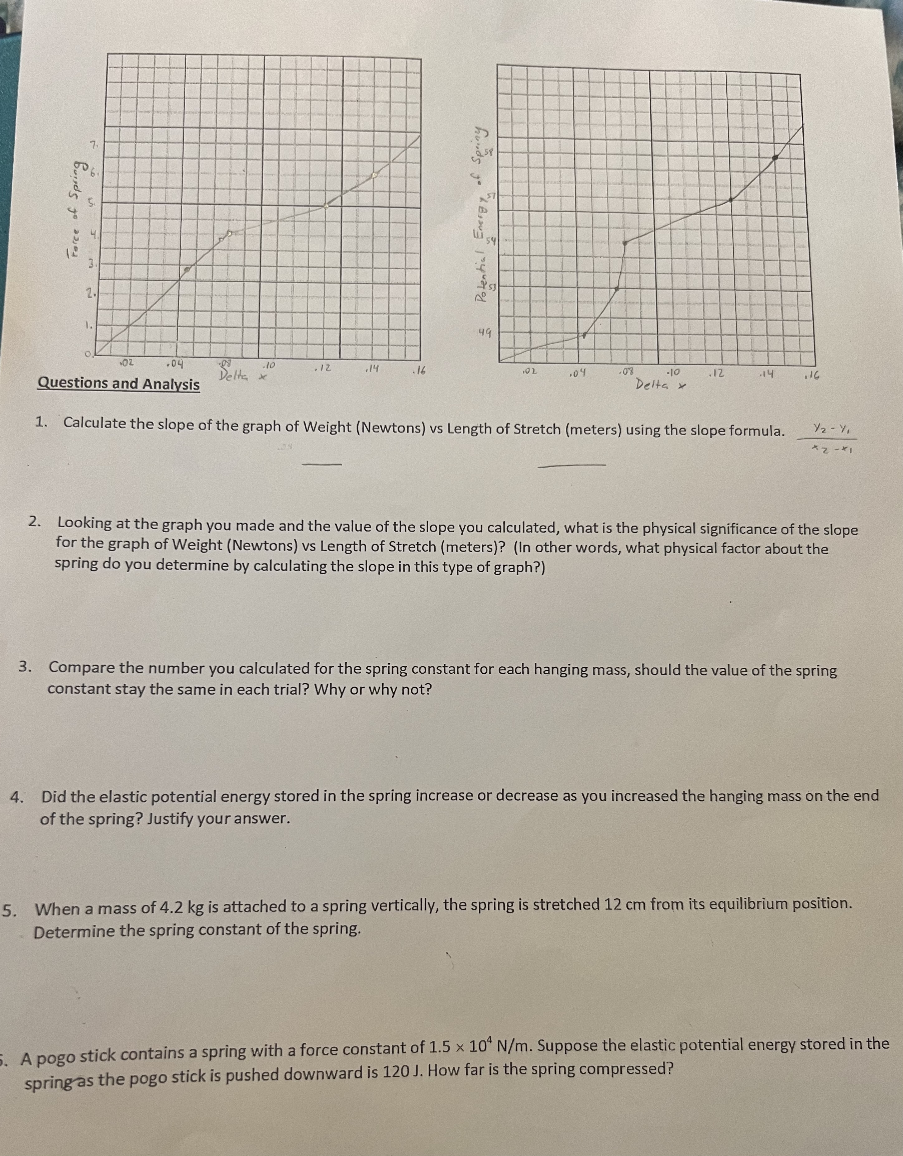y- Gris X- axis 2 ) y - axis Mass Weight Equilibrium