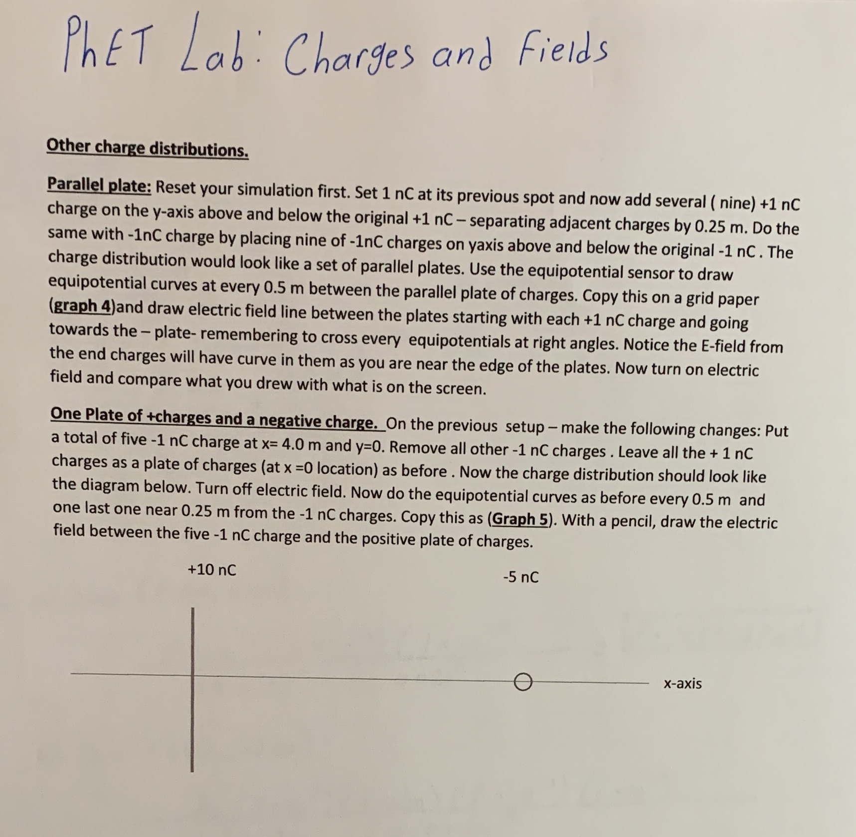 PhET Lab: Charges and Fields Other charge distributions. Parallel plate: Reset