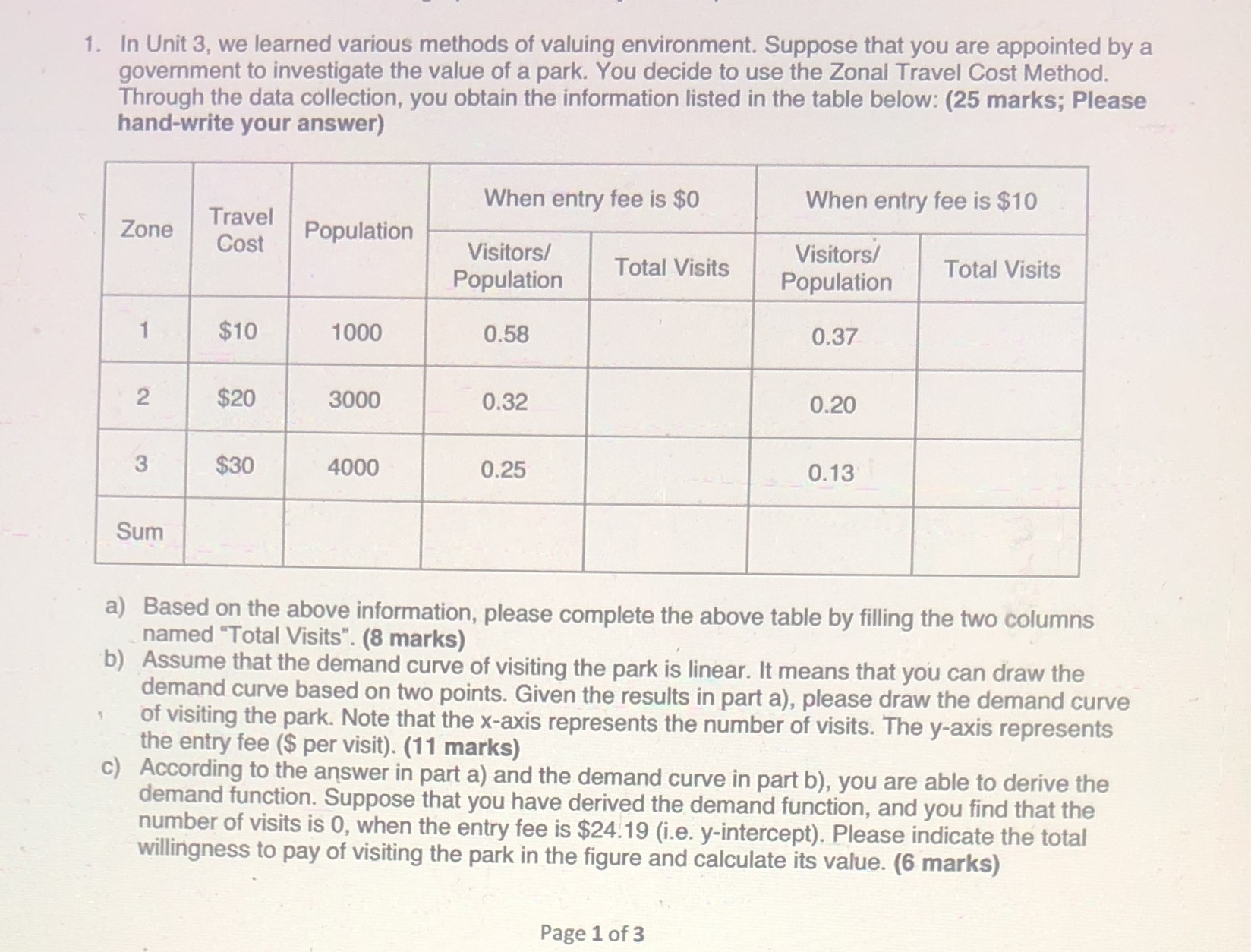 Help please 1. In Unit 3, we learned various methods of valuing