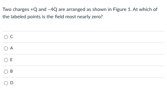 page. The current is placed in a uniform magnetic field directed out